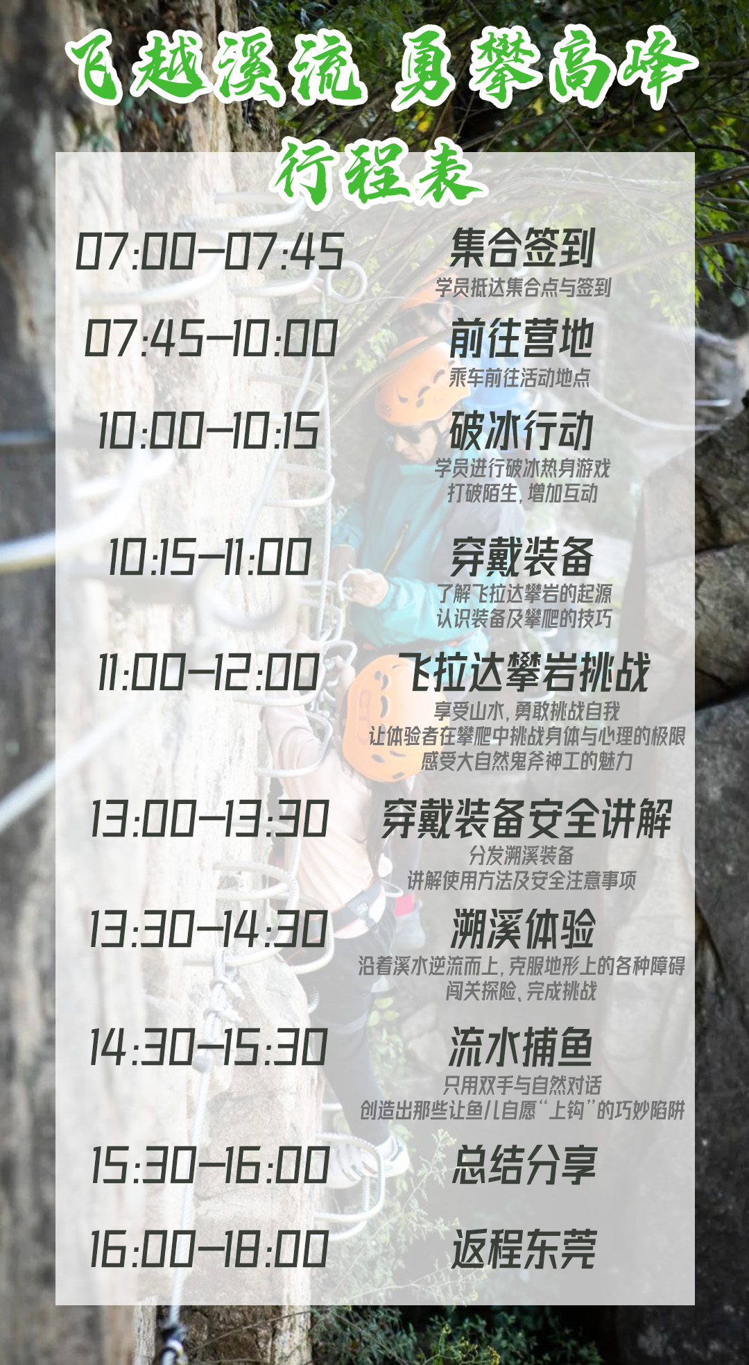 飛拉達行程表.jpg