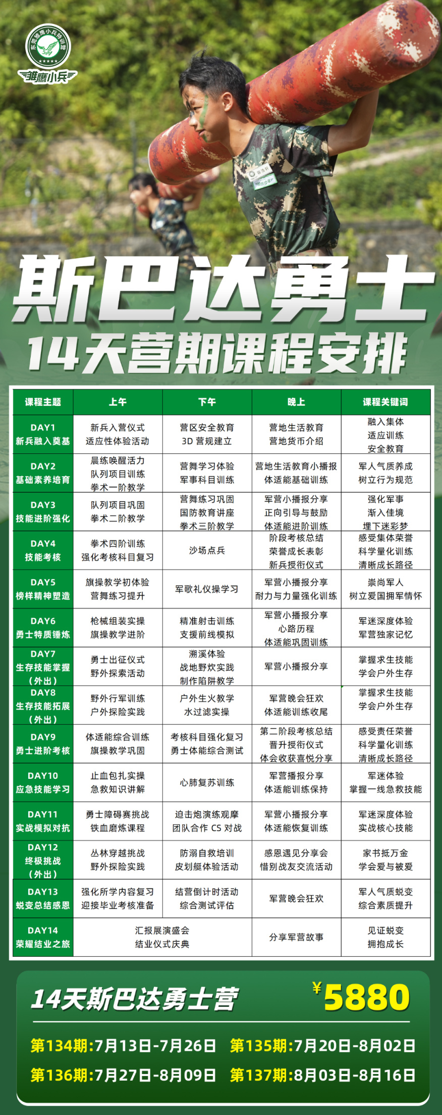 14天课程.png